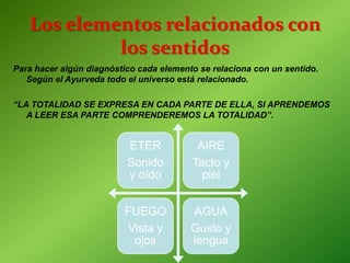 Para hacer algún diagnóstico cada elemento se relaciona con un sentido.
Según el Ayurveda todo el universo está relacionado.
“LA TOTALIDAD SE EXPRESA EN CADA PARTE DE ELLA, SI APRENDEMOS
A LEER ESA PARTE COMPRENDEREMOS LA TOTALIDAD”.
Los elementos relacionados con
los sentidos
ETER
Sonido
y oído
AIRE
Tacto y
piel
FUEGO
Vista y
ojos
AGUA
Gusto y
lengua
 
