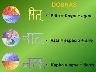 • Pitta = fuego + agua
• Vata = espacio + aire
• Kapha = agua + tierra
DOSHAS
 