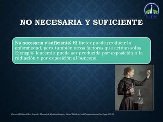 NO NECESARIA Y SUFICIENTE
No necesaria y suficiente: El factor puede producir la
enfermedad, pero también otros factores que actúan solos.
Ejemplo: leucemia puede ser producida por exposición a la
radiación y por exposición al benceno.
Fuente Bibliográfica: Argudo. Manual de Epidemiologia y Salud Publica.2 ed.Panamericana.Cap 3.pag 50-55
 