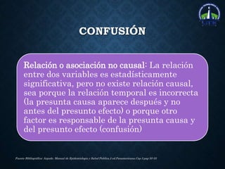 CONFUSIÓN
Relación o asociación no causal: La relación
entre dos variables es estadísticamente
significativa, pero no existe relación causal,
sea porque la relación temporal es incorrecta
(la presunta causa aparece después y no
antes del presunto efecto) o porque otro
factor es responsable de la presunta causa y
del presunto efecto (confusión)
Fuente Bibliográfica: Argudo. Manual de Epidemiologia y Salud Publica.2 ed.Panamericana.Cap 3.pag 50-55
 