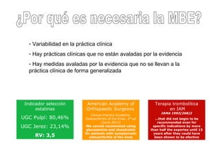 - Variabilidad en la práctica clínica
- Hay prácticas clínicas que no están avaladas por la evidencia
- Hay medidas avaladas por la evidencia que no se llevan a la
práctica clínica de forma generalizada

Indicador selección
estatinas

American Academy of
Orthopaedic Surgeons

Terapia trombolítica
en IAM

UGC Pulpí: 80,46%

Clinical Practice Guideline.
Osteoarthritis of the Knee. 2ª ed
(Junio 2013)
We cannot recommend using
glucosamine and chondroitin
for patients with symptomatic
osteoarthritis of the knee

…that did not begin to be
recommended even for
specific indications by more
than half the expertes until 13
years after they could have
been shown to be efective

UGC Jerez: 23,14%
RV: 3,5

JAMA 1992(268)2

 