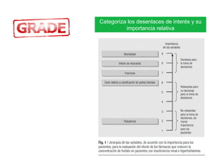 Categoriza los desenlaces de interés y su
importancia relativa

 