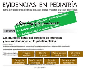 a)
tern
in
idez
val
ca (
gi
doló
o
me t
ad
a)
ca
alid
t er n
clíni
-C
a
ex
1.
anci
de z
ali
lev
d (v
- Re
2.
i da
abil
lic
- Ap
3.

¿Qué hay que analizar?

Fraude
científico
Sesgo de
publicación

Diseño
dirigido

Conflictos de
intereses

Manipulación
resultados
Autoría
fantasma

Chantaje
político

Presentación
resultados

 
