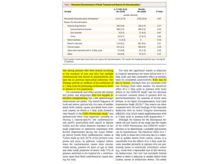 Introducción a la Medicina basada en la evidencia