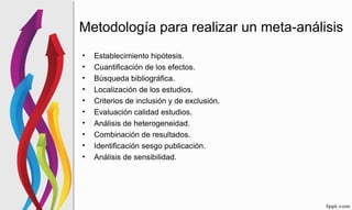 • Establecimiento hipótesis.
• Cuantificación de los efectos.
• Búsqueda bibliográfica.
• Localización de los estudios.
• Criterios de inclusión y de exclusión.
• Evaluación calidad estudios.
• Análisis de heterogeneidad.
• Combinación de resultados.
• Identificación sesgo publicación.
• Análisis de sensibilidad.
Metodología para realizar un meta-análisis
 
