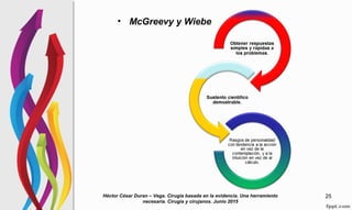 • McGreevy y Wiebe
Héctor César Duran – Vega. Cirugia basada en la evidencia. Una herramiento
necesaria. Cirugia y cirujanos. Junio 2015
25
 