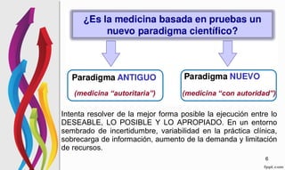 Intenta resolver de la mejor forma posible la ejecución entre lo
DESEABLE, LO POSIBLE Y LO APROPIADO. En un entorno
sembrado de incertidumbre, variabilidad en la práctica clínica,
sobrecarga de información, aumento de la demanda y limitación
de recursos.
6
 