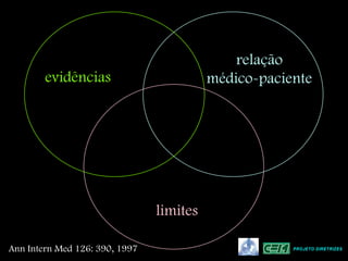 relação
        evidências                        médico-paciente




                                limites

Ann Intern Med 126: 390, 1997                         PROJETO DIRETRIZES
 