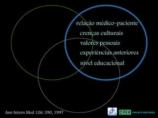 relação médico-paciente
                                 crenças culturais
                                 valores pessoais
                                 experiências anteriores
                                 nível educacional




Ann Intern Med 126: 390, 1997                        PROJETO DIRETRIZES
 