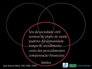 leis da sociedade civil
                      normas do plano de saúde
                      padrões da comunidade
                      tempo de atendimento
                      custo dos procedimentos
                      compensação financeira

                                limites
Ann Intern Med 126: 390, 1997                    PROJETO DIRETRIZES
 