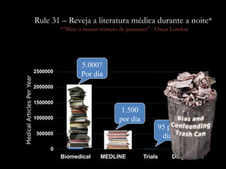 Rule 31 – Reveja a literatura médica durante a noite*
                                      *”Mate o menor número de pacientes" - Oscar London




                                              5.000?
                            2500000
                                              Por dia
                 Per Year
Medical Articles per Year




                            2000000


                            1500000
                                                              1.500
                            1000000                          por dia
Medical




                                                                            95 por
                             500000
                                                                             dia
                                  0
                                      Biomedical     MEDLINE           Trials    Diagnostic?
 
