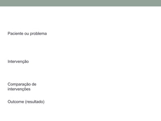 Paciente ou problema
Intervenção
Comparação de
intervenções
Outcome (resultado)
 