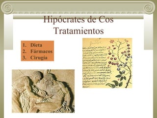 Hipócrates de Cos
Tratamientos
1. Dieta
2. Fármacos
3. Cirugía

 