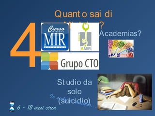 4
Quanto sai di Miricina?
Academias???
Studio da solo
(suicidio)
Io scelsi il suicidio...6 - 12 mesi circa
 