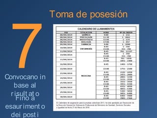 7
Toma de posesión
Convocano in
base al
risultato
Fino a
esaurimento dei
posti offerti
 