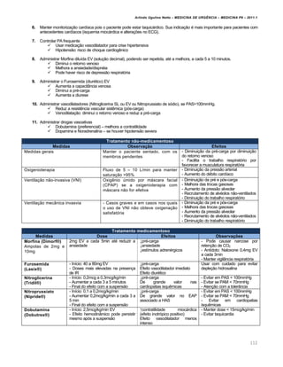 Arlindo Ugulino Netto – MEDICINA DE URG•NCIA – MEDICINA P8 – 2011.1
112
6. Manter monitoriza†…o card•aca pois o paciente pode estar taquicƒrdico. Sua indica†…o ‚ mais importante para pacientes com
antecedentes card•acos (isquemia miocƒrdica e altera†ˆes no ECG).
7. Controlar PA frequente
 Usar medica†…o vasodilatador para crise hipertensiva
 Hipotens…o: risco de choque cardiog€nico
8. Administrar Morfina dilu•da EV (solu†…o decimal), podendo ser repetida, at‚ a melhora, a cada 5 a 10 minutos.
 Diminui o retorno venoso
 Melhora a ansiedade/dispn‚ia
 Pode haver risco de depress…o respirat„ria
9. Administrar o Furosemida (diur‚tico) EV
 Aumenta a capacit‡ncia venosa
 Diminui a pr‚-carga
 Aumenta a diurese
10. Administrar vasodilatadores (Nitroglicerina SL ou EV ou Nitroprussiato de s„dio), se PAS>100mmHg.
 Reduz a resist€ncia vascular sist€mica (p„s-carga)
 Venodilata†…o: diminui o retorno venoso e reduz a pr‚-carga
11. Administrar drogas vasoativas
 Dobutamina (preferencial) – melhora a contratilidade
 Dopamina e Noradrenalina – se houver hipotens…o severa
Tratamento não-medicamentoso
Medidas Observação Efeitos
Medidas gerais Manter o paciente sentado, com os
membros pendentes
- Diminui†…o da pr‚-carga por diminui†…o
do retorno venoso
- Facilita o trabalho respirat„rio por
favorecer a musculatura respirat„ria
Oxigenioterapia Fluxo de 5 – 10 L/min para manter
satura†…o >95%
- Diminui†…o da press…o arterial
- Aumento do d‚bito card•aco
Ventila†…o n…o-invasiva (VNI) Oxig€nio ‰mido por mƒscara facial
(CPAP) se a oxigenioterapia com
mƒscara n…o for efetiva
- Diminui†…o da pr‚ e p„s-carga
- Melhora das trocas gasosas
- Aumento da press…o alveolar
- Recrutamento de alv‚olos n…o-ventilados
- Diminui†…o do trabalho respirat„rio
Ventila†…o mec‡nica invasvia - Casos graves e em casos nos quais
o uso de VNI n…o obteve oxigena†…o
satisfat„ria
- Diminui†…o da pr‚ e p„s-carga
- Melhora das trocas gasosas
- Aumento da press…o alveolar
- Recrutamento de alv‚olos n…o-ventilados
- Diminui†…o do trabalho respirat„rio
Tratamento medicamentoso
Medidas Dose Efeitos Observações
Morfina (Dimorf®)
Ampolas de 2mg e
10mg
2mg EV a cada 5min at‚ reduzir a
ansiedade
↓pr‚-carga
↓ansiedade
↓est•mulos adren‚rgicos
- Pode causar narcose por
reten†…o de CO2
- Ant•doto: Naloxone 0,4mg EV
a cada 3min
- Manter vigil‡ncia respirat„ria
Furosemida
(Lasix®)
- In•cio: 40 a 80mg EV
- Doses mais elevadas na presen†a
de IR
↓pr‚-carga
Efeito vasodilatador imediato
Efeito diur‚tico
Usar com cuidado para evitar
deple†…o hidrosalina
Nitroglicerina
(Tridil®)
- In•cio: 0,2mcg a 0,3mcg/kg/min
- Aumentar a cada 3 a 5 minutos
- Final do efeito com a suspens…o
↓pr‚-carga
De grande valor nas
cardiopatias isqu€micas
- Evitar em PAS < 100mmHg
- Evitar se PAM < 70mmHg
- Aten†…o com a toler‡ncia
Nitroprussiato
(Nipride®)
- In•cio: 0,1 a 0,2mcg/kg/min
- Aumentar 0,2mcg/kg/min a cada 3 a
5 min
- Final do efeito com a suspens…o
↓pr‚-carga
De grande valor no EAP
associado a HAS
- Evitar em PAS < 100mmHg
- Evitar se PAM < 70mmHg
- Evitar em cardiopatias
isqu€micas
Dobutamina
(Dobutrex®)
- In•cio: 2,5mcg/kg/min EV
- Efeito hemodin‡mico pode persistir
mesmo ap„s a suspens…o
↑contratilidade miocƒrdica
(efeito inotr„pico positivo)
Efeito vasodilatador menos
intenso
- Manter dose < 15mcg/kg/min
- Evitar taquicardia
 