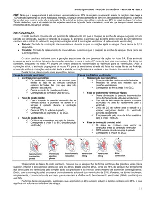 Arlindo Ugulino Netto – MEDICINA DE URG•NCIA – MEDICINA P8 – 2011.1
13
OBS1
: Note que o sangue arterial é saturado em, aproximadamente, 98% de oxigênio (a saturação arterial de oxigênio não chega a
100% devido à presença do shunt fisiológico). Contudo, o sangue venoso apresenta-se com 75% de saturação de oxigênio, o que nos
faz concluir que, mesmo sendo alta a saturação de O2 arterial, os tecidos não utilizam mais do que 25% do oxigênio disponível a eles.
Teorias defendem que a sobrevivência das espécies aeróbicas depende deste mecanismo, uma vez que sempre haverá reservas
importantes de O2 no sangue venoso.
CICLO CARDÍACO
O ciclo cardíaco consiste de um período de relaxamento em que o coração se enche de sangue seguido por um
período de contração, quando o coração se esvazia. É, portanto, o período que decorre entre o início de um batimento
cardíaco até o início do batimento seguinte (contração atrial  contração ventricular  relaxamento ventricular).
 Sístole: Período de contração da musculatura, durante o qual o coração ejeta o sangue. Dura cerca de 0,15
segundos.
 Diástole: Período de relaxamento da musculatura, durante o qual o coração se enche de sangue. Dura cerca de
0,30 segundos.
O ciclo cardíaco inicia-se com a geração espontânea de um potencial de ação no nodo SA. Este estímulo
propaga-se para os átrios (através das junções abertas) e para o nodo AV (através das vias internodais). Os átrios se
contraem, enquanto no nodo AV ocorre um breve atraso na transmissão do estímulo para os ventrículos. Após a
contração atrial, o estímulo propaga-se do nodo AV para os ventrículos através do feixe AV e das fibras de Purkinje,
ocorrendo então a contração ventricular. Após a sístole, o coração relaxa e inicia-se o enchimento dos ventrículos.
Desta forma, de um modo mais específico, temos:
Fases da sístole ventricular Fases da diástole ventricular
 Contração isovolumétrica:
 Os ventrículos começam a se contrair, mas,
devido ao fato de as válvulas cardíacas
estarem fechadas, faz com que eles não
alterem o seu volume.
 Ocorre aumento da pressão ventricular.
 Corresponde ao complexo QRS do ECG.
 Fase de ejeção rápida:
 Com o aumento da pressão intraventricular, as
válvulas aórtica e pulmonar se abrem e o
sangue é ejetado durante a contração
ventricular.
 Cerca de 85% do volume é ejetado.
 Corresponde ao segmento ST do ECG.
 Fase de ejeção lenta:
 Os átrios se apresentam em início de diástole.
 Corresponde a onda T do ECG (repolarização
ventricular).
 Relaxamento isovolumétrico:
 Todas as válvulas cardíacas estão fechadas
 Pressões de átrios são maiores que as
pressões ventriculares
 Corresponde ao fim da onda T no ECG.
 Fase de enchimento ventricular rápido:
 Ocorre diminuição da pressão intraventricular
com o fechamento das válvulas semilunares.
 Com válvula átrio-ventricular aberta, o sangue
acumulado no átrio flui rapidamente para o
ventrículo.
 Cerca de 2/3 do volume atrial é ejetado e o
volume sanguíneo dentro do ventrículo
aumenta rapidamente.
 É representada pelo início da linha isoelétrica
após a onda T no ECG.
 Fase de contração (sístole) atrial:
 Os átrios se contraem para encher os
ventrículos antes da contração ventricular.
 O 1/3 restante do volume atrial é ejetado.
 Corresponde a onda P do ECG.
Observando as fases do ciclo cardíaco, nota-se que o sangue flui de forma contínua das grandes veias (cava
superior, inferior e seio venoso cardíaco) para os átrios. Deste volume atrial, cerca de 75% do sangue flui diretamente
dos átrios para os ventrículos pela simples ação da gravidade e da inércia, antes mesmo de acontecer contração atrial.
Então, com a contração atrial, acontece um enchimento adicional dos ventrículos de 25%. Portanto, os átrios funcionam,
simplesmente, como bombas de escorva, que aumentam a eficiência do bombeamento ventricular (débito cardíaco) em
até 25%.
Partindo deste pressuposto, patologias que acometam o átrio podem reduzir o débito cardíaco em 25%, o que
significa um volume considerável de sangue.
 