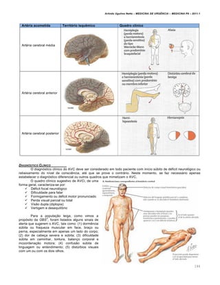 Arlindo Ugulino Netto – MEDICINA DE URG•NCIA – MEDICINA P8 – 2011.1
144
Artéria acometida Território isquêmico Quadro clínico
Artéria cerebral média
Artéria cerebral anterior
Artéria cerebral posterior
DIAGN†STICO CL‡NICO
O diagnóstico clínico do AVC deve ser considerado em todo paciente com início súbito de déficit neurológico ou
rebaixamento do nível de consciência, até que se prove o contrário. Neste momento, se faz necessário apenas
estabelecer o diagnóstico diferencial ou outros quadros que mimetizam o AVC.
O quadro clínico sugestivo de AVCi, de uma
forma geral, caracteriza-se por:
 Déficit focal neurológico
 Dificuldade para falar
 Formigamento ou déficit motor pronunciado
 Perda visual parcial ou total
 Visão dupla (diplopia)
 Vertigem e desequilíbrio
Para a população leiga, como vimos a
propósito da OBS
3
, foram listados alguns sinais de
alerta que sugerem o AVC, tais como: (1) dormência
súbita ou fraqueza muscular em face, braço ou
perna, especialmente em apenas um lado do corpo;
(2) dor de cabeça severa e súbita; (3) dificuldade
súbita em caminhar, tontura, balanço corporal e
incoordenação motora; (4) confusão súbita de
linguagem ou entendimento; (5) distúrbios visuais
com um ou com os dois olhos.
 