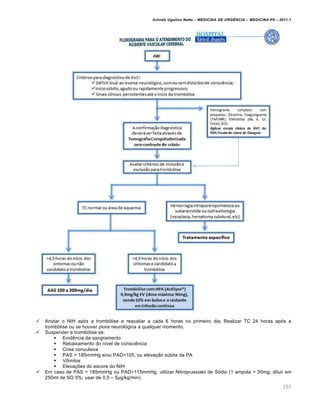 Arlindo Ugulino Netto – MEDICINA DE URG•NCIA – MEDICINA P8 – 2011.1
155
 Anotar o NIH ap„s a tromb„lise e reavaliar a cada 6 horas no primeiro dia; Realizar TC 24 horas ap„s a
tromb„lise ou se houver piora neurol„gica a qualquer momento.
 Suspender a tromb„lise se:
 Evid€ncia de sangramento
 Rebaixamento do n•vel de consci€ncia
 Crise convulsiva
 PAS > 185mmHg e/ou PAD>105, ou eleva†…o s‰bita da PA
 V•mitos
 Eleva†ˆes do escore do NIH
 Em caso de PAS > 185mmHg ou PAD>115mmHg, utilizar Nitroprussiato de S„dio (1 ampola = 50mg; diluir em
250ml de SG 5%; usar de 0,5 – 5“g/kg/min).
 