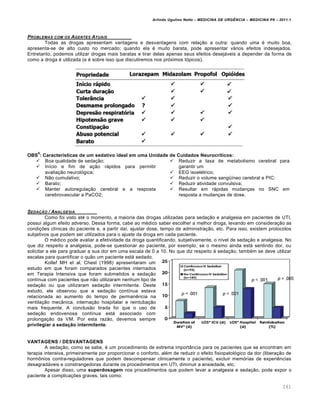 Arlindo Ugulino Netto – MEDICINA DE URG•NCIA – MEDICINA P8 – 2011.1
161
PROBLEMAS COM OS AGENTES ATUAIS
Todas as drogas apresentam vantagens e desvantagens com relação a outra: quando uma é muito boa,
apresenta-se de alto custo no mercado; quando ela é muito barata, pode apresentar vários efeitos indesejados.
Entretanto, podemos utilizar drogas mais baratas e tirar delas apenas seus efeitos desejáveis a depender da forma de
como a droga é utilizada (e é sobre isso que discutiremos nos próximos tópicos).
OBS
6
: Características de um sedativo ideal em uma Unidade de Cuidados Neurocríticos:
 Boa qualidade de sedação;
 Início e fim de ação rápidos para permitir
avaliação neurológica;
 Não cumulativo;
 Barato;
 Manter autoregulação cerebral e a resposta
cerebrovascular a PaCO2;
 Reduzir a taxa de metabolismo cerebral para
garantir um
 EEG isoelétrico;
 Reduzir o volume sangüíneo cerebral e PIC;
 Reduzir atividade convulsiva;
 Resultar em rápidas mudanças no SNC em
resposta a mudanças de dose.
SEDA‚„O / ANALGESIA
Como foi visto até o momento, a maioria das drogas utilizadas para sedação e analgesia em pacientes de UTI,
possui algum efeito adverso. Dessa forma, cabe ao médico saber escolher a melhor droga, levando em consideração as
condições clínicas do paciente e, a partir daí, ajustar dose, tempo de administração, etc. Para isso, existem protocolos
subjetivos que podem ser utilizados para o ajuste da droga em cada paciente.
O médico pode avaliar a efetividade da droga quantificando, subjetivamente, o nível de sedação e analgesia. No
que diz respeito a analgesia, pode-se questionar ao paciente, por exemplo, se o mesmo ainda está sentindo dor, ou
solicitar a ele para graduar a sua dor em uma escala de 0 a 10. No que diz respeito à sedação, também se deve utilizar
escalas para quantificar o quão um paciente está sedado.
Kollef MH et al, Chest (1998) apresentaram um
estudo em que foram comparados pacientes internados
em Terapia Intensiva que foram submetidos a sedação
contínua com pacientes que não utilizaram nenhum tipo de
sedação ou que utilizaram sedação intermitente. Deste
estudo, ele observou que a sedação contínua estava
relacionada ao aumento do tempo de permanência na
ventilação mecânica, internação hospitalar e reintubação
mais frequente. A conclusão tirada foi que o uso de
sedação endovenosa contínua está associado com
prolongação da VM. Por esta razão, devemos sempre
privilegiar a sedação intermitente.
VANTAGENS / DESVANTAGENS
A sedação, como se sabe, é um procedimento de extrema importância para os pacientes que se encontram em
terapia intensiva, primeiramente por proporcionar o conforto, além de reduzir o efeito fisiopatológico da dor (liberação de
hormônios contra-reguladores que podem descompensar clinicamente o paciente), excluir memórias de experiências
desagradáveis e constrangedoras durante os procedimentos em UTI, diminuir a ansiedade, etc.
Apesar disso, uma superdosagem nos procedimentos que podem levar a analgesia e sedação, pode expor o
paciente a complicações graves, tais como:
 