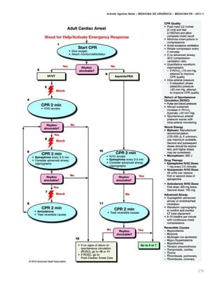 Arlindo Ugulino Netto – MEDICINA DE URG•NCIA – MEDICINA P8 – 2011.1
176
 