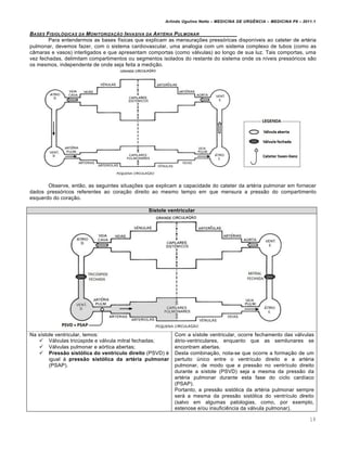 Arlindo Ugulino Netto – MEDICINA DE URG•NCIA – MEDICINA P8 – 2011.1
18
BASES FISIOL†GICAS DA MONITORIZA‚„O INVASIVA DA ART‰RIA PULMONAR
Para entendermos as bases físicas que explicam as mensurações pressóricas disponíveis ao cateter de artéria
pulmonar, devemos fazer, com o sistema cardiovascular, uma analogia com um sistema complexo de tubos (como as
câmaras e vasos) interligados e que apresentam comportas (como válvulas) ao longo de sua luz. Tais comportas, uma
vez fechadas, delimitam compartimentos ou segmentos isolados do restante do sistema onde os níveis pressóricos são
os mesmos, independente de onde seja feita a medição.
Observe, então, as seguintes situações que explicam a capacidade do cateter da artéria pulmonar em fornecer
dados pressóricos referentes ao coração direito ao mesmo tempo em que mensura a pressão do compartimento
esquerdo do coração.
Sístole ventricular
Na sístole ventricular, temos:
 Válvulas tricúspide e válvula mitral fechadas;
 Válvulas pulmonar e aórtica abertas;
 Pressão sistólica do ventrículo direito (PSVD) é
igual à pressão sistólica da artéria pulmonar
(PSAP).
Com a sístole ventricular, ocorre fechamento das válvulas
átrio-ventriculares, enquanto que as semilunares se
encontram abertas.
Desta combinação, nota-se que ocorre a formação de um
pertuito único entre o ventrículo direito e a artéria
pulmonar, de modo que a pressão no ventrículo direito
durante a sístole (PSVD) seja a mesma da pressão da
artéria pulmonar durante esta fase do ciclo cardíaco
(PSAP).
Portanto, a pressão sistólica da artéria pulmonar sempre
será a mesma da pressão sistólica do ventrículo direito
(salvo em algumas patologias, como, por exemplo,
estenose e/ou insuficiência da válvula pulmonar).
 