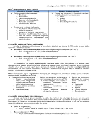 Arlindo Ugulino Netto – MEDICINA DE URG•NCIA – MEDICINA P8 – 2011.1
26
OBS
10
: Determinantes do débito cardíaco.
Diminuição do débito cardíaco Aumento do débito cardíaco
 Enchimento ventricular inadequado
 Disritmias
 Hipovolemia
 Tamponamento card•aco
 Estenose mitral ou tric‰spide
 Pericardite constrictiva
 Cardiomiopatia restrictiva
 Esvaziamento ventricular inadequado
 Insufici€ncia mitral ou tric‰spide
 Infarto do miocƒrdio
 Aumento da p„s-carga (hipertens…o)
 Desordens metab„licas (acidose, hip„xia)
 Uso de drogas inotr„picas negativas
(beta-bloqueadores, bloqueadores dos
canais de cƒlcio)
 Fatores que aumentam a frequ€ncia card•aca,
contratilidade e diminuem a p„s-carga
 Sepse
 Anemia
 Gravidez
 Crise de hipertireoidismo
AVALIAÇÃO DAS RESISTÊNCIAS VASCULARES
Atrav‚s de cƒlculos predeterminados, o computador, acoplado ao sistema de MHI, pode fornecer dados
referentes a resist€ncia vascular.
 Resistência vascular sistêmica (RVS): reflete a p„s-carga do ventr•culo esquerdo (ver OBS
11
)
 RVS = (PAM – PAD) x 80 = 770 – 1500 dinas/segundo/cm
5
DC
 Resistência vascular pulmonar (RVP): reflete a p„s-carga do ventr•culo direito (ver OBS
11
)
 RVP = (PAPM – PCP) x 80 = 80 – 120 dinas/segundo/cm
5
DC
Se, por exemplo, um paciente apresenta-se em choque de origem cl•nica desconhecida e, ao analisar a MHI,
observamos uma press…o arterial muito baixa (obviamente, caracterizando um choque) associada a uma resist€ncia
vascular estiver alta, podemos sugerir que o componente arterial do paciente se encontra vasopl‚gica (dilatada),
caracterizando um t•pico choque hipovol€mico. Neste caso, devemos iniciar lan†ando m…o da infus…o de volume e
manter a monitoriza†…o invasiva e cl•nica.
OBS
11
: Como se sabe, a pós-carga cardíaca diz respeito, em outras palavras, a resist€ncia contra a qual os ventr•culos
devem bombear para ejetar o seu volume.
 Fatores que diminuem a p„s-carga
 Drogas vasodilatadoras:
nitroprussiato, nitroglicerina,
bloqueadores dos canais de
cƒlcio, beta-bloqueadores.
 Choque: s‚ptico, anafilƒtico,
neurog€nico.
 Hipertermia (febre)
 Fatores que aumentam a p„s-carga do
ventr•culo esquerdo (aumentam a RVS):
 Vasoconstric†…o: como ocorre na
hipotermia, hipertens…o, drogas
vasopressoras.
 Choque hipovol€mico ou
cardiog€nico.
 Efeitos obstrutivos: estenose
a„rtica e/ou pulmonar.
 Fatores que aumentam a
p„s-carga do ventr•culo
direito (aumentam a
RVP):
 Hipertens…o
pulmonar
 Hip„xia
 Embolia pulmonar
 Cor pulmonale.
AVALIAÇÃO DAS VARIÁVEIS DE OXIGENAÇÃO
Embora seja tema do pr„ximo cap•tulo, a anƒlise das variƒveis de oxigena†…o tamb‚m ‚ um importante
par‡metro cedido pela MHI. Por meio dela, podemos deduzir tr€s vertentes: (1) a quantidade de oxig€nio que estƒ sendo
ofertada para as c‚lulas; (2) a quantidade de oxig€nio que estƒ sendo utilizada pelos tecidos; e (3) o que estƒ sobrando
desta utiliza†…o e estƒ retornando ao cora†…o. Da•, temos:
 Oferta de oxigênio (DO2)
 DO2 = Conte‰do arterial de oxig€nio (CaO2) x D‚bito card•aco (DC) = 600 ml/min
 Consumo de oxigênio (VO2)
 VO2 = (Conte‰do arterial de oxig€nio - Conte‰do venoso de oxig€nio) x DC = 150 ml/min
 
