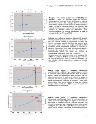 Arlindo Ugulino Netto – MEDICINA DE URG•NCIA – MEDICINA P8 – 2011.1
40
Relação entre oferta e consumo (débito/DO2 em
declínio). Depois de lan†adas todas as respostas
compensat„rias poss•veis, ocorre diminui†…o da volemia,
do retorno venoso e da pr‚-carga. Consequentemente,
como mostra o grƒfico, ocorre queda do d‚bito card•aco (5
para 4 l/min) e da oferta de oxig€nio (de 1000 para 900
ml/min). Contudo, note que o consumo de oxig€nio
continua o mesmo (cerca de 305ml/min), pois,
proporcionalmente, os tecidos aumentaram a taxa de
extra†…o de O2 (de 25% para 37%).
Relação entre oferta e consumo (débito/DO2 crítico).
Com o progredir do sangramento, o d‚bito card•aco (de 4
para 2,5 l/min) e a oferta de oxig€nio (de 900 para 600
ml/min) continuam caindo. Contudo, os tecidos ainda
conseguem extrair ainda mais oxig€nio (de 37 a 50%),
mantendo, ainda praticamente constante, o consumo de
oxig€nio (305 ml/min). Isso pode ser explicado devido Œ
presen†a de uma grande reserva de oxig€nio no
remanescente venoso (a oferta de oxig€nio ‚,
praticamente, duas vezes maior que o consumo).
Contudo, ap„s este ponto (conhecido como ponto de DO2
crítico ou ponto de disóxia, caracterizado por uma taxa
de extra†…o entre 50 – 60%), o consumo come†a a cair
com rela†…o Œ oferta, sugerindo um desarranjo vascular
importante.
Relação entre oferta e consumo (débito/DO2
insuficiente). Na medida em que o paciente perde volume
(e, com isso, diminui d‚bito card•aco) e a oferta de oxig€nio
diminui, chega um determinado ponto (o ponto de DO2
cr•tico), antes mesmo de a oferta de oxig€nio se igualar ao
consumo, em que o paciente passa a experimentar uma
queda importante no consumo de oxig€nio. Como vimos
anteriormente, isso ocorre quando a taxa de extra†…o
alcan†a valores entre 50 – 60%, o que jƒ sugere um
desarranjo vascular importante.
Relação entre oferta e consumo (débito/DO2
criticamente insuficiente). Depois do ponto de dis„xia, as
c‚lulas come†am a passar por um regime de anaerobiose.
Nesta fase, o consumo continua a cair (de 285 para 255
ml/min), ao passo em que a taxa de consumo continua alta
(de 65 para 75%). Nesta fase, o lactato, como marcador de
dis„xia tissular, come†a a aumentar seus n•veis sangu•neos.
 