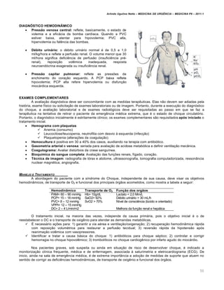 Arlindo Ugulino Netto – MEDICINA DE URG•NCIA – MEDICINA P8 – 2011.1
50
DIAGNÓSTICO HEMODINÂMICO
 Pressão venosa central: reflete, basicamente, o estado de
volemia e a eficƒcia da bomba card•aca. Quando a PVC
estiver baixa, atentar para hipovolemia; PVC alta,
hipervolemia ou fal€ncia das bombas.
 Débito urinário: o d‚bito urinƒrio normal ‚ de 0,5 a 1,0
ml/kg/hora e reflete a perfus…o renal. O volume menor que 30
ml/hora significa defici€ncia de perfus…o (insufici€ncia pr‚-
renal), reposi†…o vol€mica inadequada, resposta
neuroend„crina exagerada ou insufici€ncia renal.
 Pressão capilar pulmonar: reflete as pressˆes de
enchimento do cora†…o esquerdo. A PCP baixa reflete
hipovolemia; PCP alta refere hipervolemia ou disfun†…o
miocƒrdica esquerda.
EXAMES COMPLEMENTARES
A avalia†…o diagn„stica deve ser concomitante com as medidas terap€uticas. Elas n…o devem ser adiadas pela
hist„ria, exame f•sico ou solicita†…o de exames laboratoriais ou de imagem. Portanto, durante a execu†…o do diagn„stico
do choque, a avalia†…o laboratorial e de exames radiol„gicos deve ser requisitadas ao passo em que se faz a
terap€utica na tentativa de retirar o paciente da emerg€ncia m‚dica extrema, que ‚ o estado de choque circulat„rio.
Portanto, o diagn„stico inicialmente ‚ estritamente cl•nico; os exames complementares s…o requisitados após iniciado o
tratamento inicial.
 Hemograma com plaquetas
 Anemia (consumo)
 Leucocitose/leucopenia, neutrofilia com desvio Œ esquerda (infec†…o)
 Plaquetopenia (altera†ˆes da coagula†…o)
 Hemocultura ‚ positiva em 30 a 40% dos casos, auxiliando na terapia com antibi„tico.
 Gasometria arterial e venosa: seriada para avalia†…o de acidose metab„lica e definir ventila†…o mec‡nica.
 Coagulograma: Avaliar dist‰rbios da crase sangu•nea.
 Bioquímica do sangue completa: Avalia†…o das fun†ˆes renais, f•gado, cora†…o.
 Técnica de imagem: radiografia de t„rax e abdome, ultrassonografia, tomografia computadorizada, resson‡ncia
nuclear magn‚tica, angiografia.
MANEJO E TRATAMENTO
A abordagem do paciente com a s•ndrome do Choque, independente de sua causa, deve visar os objetivos
hemodin‡micos, de transporte de O2 e funcional dos principais „rg…os acometidos, como mostra a tabela a seguir:
Hemodinâmico Transporte de O2 Função dos orgãos
PAM= 60 – 90 mmHg Hb> 10g/dL Lactato < 2,0 Mm/L
PCP= 15 – 18 mmHg SaO2> 92% D‚bito urinƒrio > 30 mL/h
PVC= 8 – 12 mmHg
VPPI= 12 – 15 mmHg
SvO2 > 70% N•vel de consci€ncia (l‰cido e orientado)
DC= 2 – 4 L/min/m2 Melhora da fun†…o renal e hepƒtica
O tratamento inicial, na maioria das vezes, independe da causa primƒria, pois o objetivo inicial ‚ o de
reestabelecer o DC e o transporte de oxig€nio para atender as demandas metab„licas.
 Š necessƒrio a†ˆes para: 1) garantir a via a‚rea e ventila†…o/oxigena†…o; 2) recupera†…o hemodin‡mica rƒpida
com reposi†…o volum‚trica para restaurar a perfus…o tecidual; 3) revers…o rƒpida da hipotens…o ap„s
reanima†…o vol€mica com vasopressores.
 Identificar e tratar a causa bƒsica do choque: 1) antibi„ticos para choque s‚ptico; 2) controlar e corrigir
hemorragia no choque hipovol€mico; 3) trombol•ticos no choque cardiog€nico por infarto agudo do miocƒrdio.
Nos pacientes graves, sob suspeita ou ainda em situa†…o de risco de desenvolver choque, ‚ indicado a
monitoriza†…o cl•nica frequente, m‚dica e de enfermagem, associada Œ saturimetria e eletrocardiograma (ECG). De
inicio, ainda na sala de emerg€ncia m‚dica, ‚ de extrema import‡ncia a ado†…o de medidas de suporte que atuem no
sentido de corrigir as defici€ncias hemodin‡micas, de transporte de oxig€nio e funcional dos „rg…os.
 