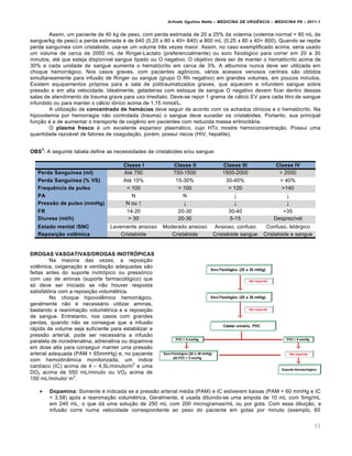 Arlindo Ugulino Netto – MEDICINA DE URG•NCIA – MEDICINA P8 – 2011.1
53
Assim, um paciente de 40 kg de peso, com perda estimada de 20 a 25% da volemia (volemia normal = 80 mL de
sangue/kg de peso) a perda estimada ‚ de 640 (0,20 x 80 x 40= 640) a 800 mL (0,25 x 80 x 40= 800). Quando se repˆe
perda sangu•nea com cristaloide, usa-se um volume tr€s vezes maior. Assim, no caso exemplificado acima, seria usado
um volume de cerca de 2000 mL de Ringer-Lactato (preferencialmente) ou soro fisiol„gico para correr em 20 a 30
minutos, at‚ que esteja dispon•vel sangue tipado ou O negativo. O objetivo deve ser de manter o hemat„crito acima de
30% e cada unidade de sangue aumenta o hemat„crito em cerca de 3%. A albumina nunca deve ser utilizada em
choque hemorrƒgico. Nos casos graves, com pacientes ag•nicos, vƒrios acessos venosos centrais s…o obtidos
simultaneamente para infus…o de Ringer ou sangue (grupo O Rh negativo) em grandes volumes, em poucos minutos.
Existem equipamentos pr„prios para a sala de politraumatizados graves, que aquecem e infundem sangue sobre
press…o e em alta velocidade. Idealmente, geladeiras com estoque de sangue O negativo devem ficar dentro dessas
salas de atendimento de trauma grave para uso imediato. Deve-se repor 1 grama de cƒlcio EV para cada litro de sangue
infundido ou para manter o cƒlcio i•nico acima de 1,15 mmol/L.
A utiliza†…o de concentrado de hemácias deve seguir de acordo com os achados cl•nicos e o hemat„crito. Na
hipovolemia por hemorragia n…o controlada (trauma) o sangue deve suceder os cristaloides. Portanto, sua principal
fun†…o ‚ a de aumentar o transporte de oxig€nio em pacientes com reduzida massa eritrocitƒria.
O plasma fresco ‚ um excelente expansor plasmƒtico, cujo HTo mostre hemoconcentra†…o. Possui uma
quantidade razoƒvel de fatores de coagula†…o, por‚m, possui riscos (HIV, hepatite).
OBS
3
: A seguinte tabela define as necessidades de cristaloides e/ou sangue:
Classe I Classe II Classe III Classe IV
Perda Sanguínea (ml) At‚ 750 750-1500 1500-2000 > 2000
Perda Sanguínea (% VS) At‚ 15% 15-30% 30-40% > 40%
Frequência de pulso < 100 > 100 > 120 >140
PA N N ↓ ↓
Pressão de pulso (mmHg) N ou ↑ ↓ ↓ ↓
FR 14-20 20-30 30-40 >35
Diurese (ml/h) > 30 20-30 5-15 Desprez•vel
Estado mental /SNC Levemente ansioso Moderado ansioso Ansioso, confuso Confuso, letƒrgico
Reposição volêmica Cristaloide Cristaloide Cristaloide sangue Cristaloide e sangue
DROGAS VASOATIVAS/DROGAS INOTRÓPICAS
Na maioria das vezes, a reposi†…o
vol€mica, oxigena†…o e ventila†…o adequadas s…o
feitas antes do suporte inotr„pico ou press„rico
com uso de aminas (suporte farmacol„gico) que
s„ deve ser iniciado se n…o houver resposta
satisfat„ria com a reposi†…o volum‚trica.
No choque hipovol€mico hemorrƒgico,
geralmente n…o ‚ necessƒrio utilizar aminas,
bastando a reanima†…o volum‚trica e a reposi†…o
de sangue. Entretanto, nos casos com grandes
perdas, quando n…o se consegue que a infus…o
rƒpida de volume seja suficiente para estabilizar a
press…o arterial, pode ser necessƒria a infus…o
paralela de noradrenalina, adrenalina ou dopamina
em dose alta para conseguir manter uma press…o
arterial adequada (PAM > 65mmHg) e, no paciente
com hemodin‡mica monitorizada, um •ndice
card•aco (IC) acima de 4 – 4,5L/minuto/m
2
e uma
DO2 acima de 550 mL/minuto ou VO2 acima de
150 mL/minuto/ m
2
.
 Dopamina: Somente ‚ indicada se a press…o arterial m‚dia (PAM) e IC estiverem baixas (PAM < 60 mmHg e IC
< 3,58) ap„s a reanima†…o volum‚trica. Geralmente, ‚ usada diluindo-se uma ampola de 10 mL com 5mg/mL
em 240 mL, o que dƒ uma solu†…o de 250 mL com 200 microgramas/mL ou por gota. Com essa dilui†…o, a
infus…o corre numa velocidade correspondente ao peso do paciente em gotas por minuto (exemplo, 60
 
