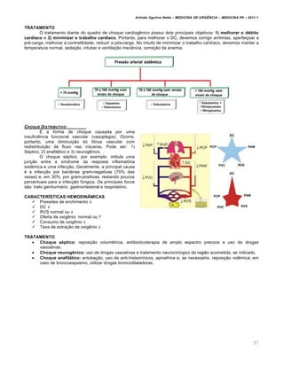 Arlindo Ugulino Netto – MEDICINA DE URG•NCIA – MEDICINA P8 – 2011.1
57
TRATAMENTO
O tratamento diante do quadro de choque cardiogênico possui dois principais objetivos: 1) melhorar o débito
cardíaco e 2) minimizar o trabalho cardíaco. Portanto, para melhorar o DC, devemos corrigir arritmias, aperfeiçoar a
pré-carga, melhorar a contratilidade, reduzir a pós-carga. No intuito de minimizar o trabalho cardíaco, devemos manter a
temperatura normal, sedação, intubar e ventilação mecânica, correção da anemia.
CHOQUE DISTRIBUTIVO
É a forma de choque causada por uma
insuficiência funcional vascular (vasoplegia). Ocorre,
portanto, uma diminuição do tônus vascular com
redistribuição de fluxo nas vísceras. Pode ser: 1)
Séptico, 2) anafilático e 3) neurogênico.
O choque séptico, por exemplo, intitula uma
junção entre a síndrome da resposta inflamatória
sistêmica e uma infecção. Geralmente, a principal causa
é a infecção por bactérias gram-negativas (70% das
vezes) e, em 30%, por gram-positivas, restando poucos
percentuais para a infecção fúngica. Os principais focos
são: trato geniturinário, gastrointestinal e respiratório.
CARACTERÍSTICAS HEMODINÂMICAS
 Pressões de enchimento 
 DC 
 RVS normal ou 
 Oferta de oxigênio: normal ou 
 Consumo de oxigênio 
 Taxa de extração de oxigênio 
TRATAMENTO
 Choque séptico: reposição volumétrica, antibioticoterapia de amplo espectro precoce e uso de drogas
vasoativas.
 Choque neurogênico: uso de drogas vasoativas e tratamento neurocirúrgico da região acometida, se indicado.
 Choque anafilático: entubação, uso de anti-histamínicos, epinefrina e, se necessário, reposição volêmica; em
caso de broncoespasmo, utilizar drogas broncodilatadoras.
 