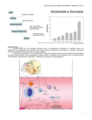 Arlindo Ugulino Netto – MEDICINA DE URG•NCIA – MEDICINA P8 – 2011.1
61
FISIOPATOLOGIA
A sepse resulta de uma complexa interação entre o microorganismo infectante e a resposta imune, pró-
inflamatória e pró-coagulante do hospedeiro. Em outras palavras, existe por trás da sepse um processo inflamatório
sistêmico e generalizado em resposta a um agente agressor.
A resposta do hospedeiro e as características do organismo infectante são as principais variáveis fisiopatológicas
da sepse. Dessa maneira, ocorre progressão da sepse quando o hospedeiro não consegue conter a infecção primária
por resistência à opsonização, à fagocitose, a antibióticos e presença de superantígenos.
 