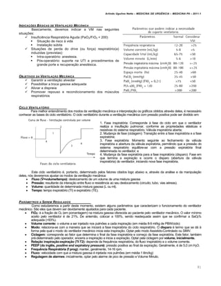 Arlindo Ugulino Netto – MEDICINA DE URG•NCIA – MEDICINA P8 – 2011.1
81
INDICA‚ƒES B…SICAS DE VENTILA‚„O MECˆNICA
Basicamente, devemos indicar a VM nas seguintes
situações:
 Insuficiência Respiratória Aguda (PaO2/FiO2 < 200)
 Situação de risco à vida
 Instalação súbita
 Situações de perda do drive (ou força) respiratório(a)
induzidas (previstas):
 Intra-operatório: anestesia.
 Pós-operatório: suporte na UTI a procedimentos de
grande porte e recuperação anestésica.
OBJETIVOS DA VENTILA‚„O MECˆNICA
 Garantir a ventilação alveolar
 Possibilitar a troca gasosa adequada
 Aliviar a dispneia
 Promover repouso e recondicionamento dos músculos
respiratórios
CICLO VENTILAT†RIO
Para melhor entendimento dos modos da ventilação mecânica e interpretação os gráficos obtidos através deles, é necessário
conhecer as bases do ciclo ventilatório. O ciclo ventilatório durante a ventilação mecânica com pressão positiva pode ser dividido em:
1. Fase inspiratória: Corresponde à fase do ciclo em que o ventilador
realiza a insuflação pulmonar, conforme as propriedades elásticas e
resistivas do sistema respiratório. Válvula inspiratória aberta;
2. Mudança de fase (ciclagem): Transição entre a fase inspiratória e a fase
expiratória;
3. Fase expiratória: Momento seguinte ao fechamento da válvula
inspiratória e abertura da válvula expiratória, permitindo que a pressão do
sistema respiratório equilibre-se com a pressão expiratória final
determinada no ventilador; e
4. Mudança da fase expiratória para a fase inspiratória (disparo): Fase em
que termina a expiração e ocorre o disparo (abertura da válvula
inspiratória) do ventilador, iniciando nova fase inspiratória.
Este ciclo ventilatório é, portanto, determinado pelos fatores citados logo abaixo e, através da análise e da manipulação
deles, nós deveremos ajustar os modos da ventilação mecânica:
 Fluxo (Ṽ=volume/tempo): deslocamento de um volume de uma mistura gasosa
 Pressƒo: resultante da interação entre fluxo e resistência ao seu deslocamento (circuito, tubo, vias aéreas).
 Volume: quantidade de determinada mistura gasosa (L ou ml).
 Tempo: tempo inspiratório (TI) e expiratório (TE).
PARˆMETROS A SEREM REGULADOS
Como estudaremos a partir deste momento, existem alguns parâmetros que caracterizam o funcionamento do ventilador
mecânico. São eles que devem ser devidamente ajustados para cada paciente.
 FiO2: é a fração de O2 (em porcentagem) na mistura gasosa oferecida ao paciente pelo ventilador mecânico. O valor mínimo
aceito pelo ventilador é de 21%. De antemão, colocar a 100%, sendo readequada assim que se confirmar a SaO2%
adequada (>93%).
 Volume corrente: o volume a ser injetado nos pulmões a cada inspiração (em média 8-9 ml/kg de PBW/ciclo)
 Modo: relaciona-se com a maneira que se iniciará a fase inspiratória do ciclo respiratório. O disparo é termo que se dá à
forma pela qual o modo do ventilador mecânico inicia esta inspiração. Optar pelo modo Assistido-Controlado ou SIMV.
 Ciclagem: corresponde ao fator que determina o final da fase inspiratória e começo da fase expiratória. Este fator, também
pré-determinado pelo operador, encerra a inspiração e inicia a expiração. Optar pela ciclagem por volume, inicialmente.
 Rela‚ƒo inspira‚ƒo:expira‚ƒo (TI:T2): depende da frequência respiratória, do fluxo inspiratório e o volume corrente.
 PEEP (do ingl•s, positive end expiratory pressure): pressão positiva ao final da expiração. Geralmente, é de 5,0 cm H2O.
 Frequ•ncia RespiratŠria (f prog): manter, geralmente, 14-16 rpm.
 Fluxo: velocidade com que a mistura gasosa é injetada nos pulmões (em média 1 litro/kg)
 Regulagem de alarmes: inicialmente, optar pelo alarme de pico de pressão e Volume Minuto.
 