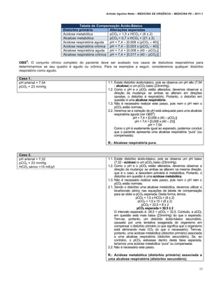 Arlindo Ugulino Netto – MEDICINA DE URG•NCIA – MEDICINA P8 – 2011.1
98
Tabela de Compensação Ácido-Básico
Distúrbio primário Alterações esperadas
Acidose metab„lica pCO2 = 1,5 x HCO3 + (8 £ 2)
Alcalose metab„lica pCO2 = 0,7 x HCO3 + (21 £ 2)
Acidose respirat„ria aguda pH = 7,4 – [0,008 x (pCO2 – 40)]
Acidose respirat„ria cr•nica pH = 7,4 – [0,003 x (pCO2 – 40)]
Alcalose respirat„ria aguda pH = 7,4 + [0,008 x (40 – pCO2)]
Alcalose respirat„ria cr•nica pH = 7,4 + [0,017 x (40 – pCO2)]
OBS
5
: O conjunto cl•nico completo do paciente deve ser avaliado nos casos de dist‰rbios respirat„rios para
determinarmos se seu quadro ‚ agudo ou cr•nico. Para os exemplos a seguir, consideremos qualquer dist‰rbio
respirat„rio como agudo.
Caso 1.
pH arterial = 7,54
pCO2 = 23 mmHg
1.1. Existe dist‰rbio ƒcido-bƒsico, pois se observa um pH alto (7,54
- alcalose) e um pCO2 baixo (23mmHg).
1.2. Como o pH e o pCO2 est…o alterados, devemos observar a
dire†…o da mudan†a: se ambas se alteram em dire†ˆes
opostas, o dist‰rbio ‚ respirat„rio. Portanto, o dist‰rbio em
quest…o ‚ uma alcalose respiratória.
1.3. N…o ‚ necessƒrio realizar este passo, pois nem o pH nem o
pCO2 est…o normais.
2.2. Veremos se a varia†…o de pH estƒ adequada para uma alcalose
respirat„ria aguda (ver OBS5
):
pH = 7,4 + [0,008 x (40 – pCO2)]
pH = 7,4 + [0,008 x (40 – 23)]
pH = 7,54
Como o pH ‚ exatamente igual ao esperado, podemos concluir
que o paciente apresenta uma alcalose respirat„ria “pura” (ou
compensada).
R.: Alcalose respiratória pura.
Caso 2.
pH arterial = 7,32
pCO2 = 23 mmHg
HCO3 s‚rico =15 mEq/l
1.1. Existe dist‰rbio ƒcido-bƒsico, pois se observa um pH baixo
(7,32 - acidose) e um pCO2 baixo (23mmHg).
1.2. Como o pH e o pCO2 est…o alterados, devemos observar a
dire†…o da mudan†a: se ambas se alteram na mesma dire†…o,
que ‚ o caso, a desordem primƒria ‚ metab„lica. Portanto, o
dist‰rbio em quest…o ‚ uma acidose metabólica.
1.3. N…o ‚ necessƒrio realizar este passo, pois nem o pH nem o
pCO2 est…o normais.
2.1. Sendo o dist‰rbio uma alcalose metab„lica, devemos utilizar o
bicarbonato s‚rico nas equa†ˆes da tabela de compensa†…o
para se obter a pCO2 esperada. Desta forma, temos:
pCO2 = 1,5 x HCO3 + (8 £ 2)
pCO2 = 1,5 x 15 + (8 £ 2)
pCO2 = 22,5 + 8 £ 2
pCO2 esperada = 30,5 ± 2
O intervalo esperado ‚: 28,5 < pCO2 < 32,5. Contudo, a pCO2
em quest…o estƒ mais baixa (23mmHg) do que o esperado.
Tem-se, portanto, um dist‰rbio ƒcido-bƒsico secundƒrio,
causado por uma tentativa exagerada do organismo em
compensar o dist‰rbio primƒrio (o que significa que o organismo
estƒ eliminando mais CO2 do que o necessƒrio). Tem-se,
portanto, uma acidose metab„lica (dist‰rbio primƒrio) associada
a uma alcalose respirat„ria (dist‰rbio secundƒrio). Se, ao
contrƒrio, o pCO2 estivesse dentro desta faixa esperada,
ter•amos uma acidose metab„lica “pura” ou compensada.
2.2. N…o ‚ necessƒrio este passo.
R.: Acidose metabólica (distúrbio primário) associada a
uma alcalose respiratória (distúrbio secundário).
 