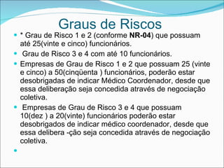 Graus de Riscos  * Grau de Risco 1 e 2 (conforme  NR-04 ) que possuam até 25(vinte e cinco) funcionários. Grau de Risco 3 e 4 com até 10 funcionários. Empresas de Grau de Risco 1 e 2 que possuam 25 (vinte e cinco) a 50(cinqüenta ) funcionários, poderão estar desobrigadas de indicar Médico Coordenador, desde que essa deliberação seja concedida através de negociação coletiva. Empresas de Grau de Risco 3 e 4 que possuam 10(dez ) a 20(vinte) funcionários poderão estar desobrigados de indicar médico coordenador, desde que essa delibera -ção seja concedida através de negociação coletiva.   