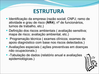 ESTRUTURA Identificação da empresa (razão social; CNPJ; ramo de atividade e grau de risco ( NR4 ); nº de funcionários, turnos de trabalho, etc.) Definição dos riscos ambientais ( avaliação sensitiva; mapa de risco; avaliação ambiental, etc.) Programação técnica ( exames clínicos; exames de apoio diagnóstico com base nos riscos detectados.) Avaliações especiais ( ações preventivas em doenças não ocupacionais.) -Tabulação de dados (relatório anual e avaliações epidemiológicas.) 