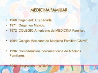 • 1968 Origen enE.U y canada.
• 1971 Origen en Mexico.
• 1972 COLEGIO Americano de MEDICINA Familiar.
• 1994: Colegio Mexicano de Medicina Familiar (CMMF)
• 1996: Confederación Iberoamericana de Médicos
Familiares
• 2002: Integración a WONCA
 