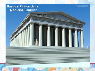 Bases y Pilares de la
Medicina Familiar
 