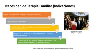 MEDICINA FAMILIAR, TERAPIA DE PAREJA Y TERAPIA FAMILIAR.pptx