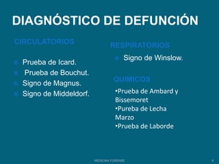 Cicatrices permanentes