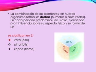 • La combinación de los elementos en nuestro
organismo forma los doshas (humores o aires vitales).
En cada persona predomina uno u otro, ejerciendo
gran influencia sobre su aspecto físico y su forma de
ser
se clasifican en 3:
 vata (aire)
 pitta (bilis)
 kapha (flema)
 