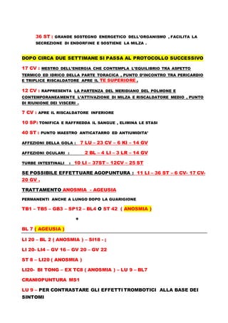 Medicina  integrata covid 19