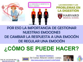 Dr. Estanislao Bachrach - EAR virtual 2020
https://www.youtube.com/watch?v=-JI3sAX2LPM
¿CÓMO CAMBIAR LA
RESPUESTA A UNA EM...