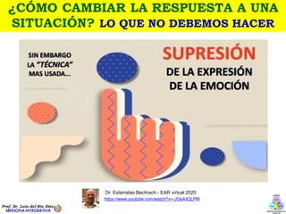 https://www.youtube.com/watch?v=-JI3sAX2LPM
Dr. Estanislao Bachrach, Mayo 2020
¿CÓMO CAMBIAR LA RESPUESTA A UNA
SITUACIÓN?...
