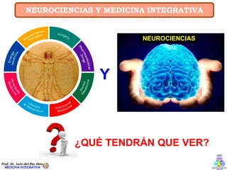 NEUROCARDIOLOGÍA
NEUROGASTROENTEROLOGÍA
NEUROCIENCIAS Y MEDICINA INTEGRATIVA
Y
¿CÓMO APLICAR LAS
NEUROCIENCIAS A LA
MEDICI...