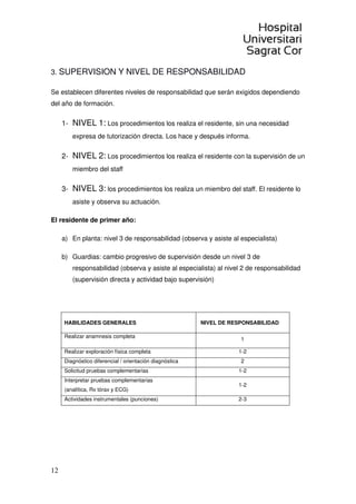 3
PROGRAMA DE FORMACION EN MEDICINA INTERNA
Introducción
La formación de Médicos Residentes de Medicina Interna en el Hospital Universitario
Sagrat Cor, sigue las directrices y el programa elaborado por la Comisión Nacional de
la Especialidad, aprobado en Enero de 2007 ORDEN SCO/227. BOE núm.33
Se adapta a la realidad del hospital y a las peculiaridades de la organización sanitaria
y socio sanitaria de Cataluña.
Características esenciales sobre las que se hará especial hincapié
• Visión integral del paciente. Atención global y general de todos los problemas de
salud del paciente, es uno de los valores esenciales de la Medicina Interna.
• Necesidad de guiar al enfermo por toda la compleja trayectoria del sistema
sanitario hospitalario.
• Asegurar la continuidad de la asistencia, estableciendo las conexiones
oportunas con la atención primaria y con el resto de especialidades
hospitalarias. También entre los servicios y unidades de urgencias, consulta
externa, hospitalización, alternativas a la hospitalización convencional (Unidades
de observación, corta estancia, hospital de día, unidad de diagnóstico rápido
y hospitalización a domicilio) y ámbito socio sanitario.
• La síntesis y la visión conjunta deberá completarse con la valoración de otras
especialidades siempre que el paciente lo precise.
• La atención clínica deberá ser profundamente humana, integral y basada en la
mejor evidencia científica posible.
• La utilización de pruebas complementarias deberá ser juiciosa, la valoración de
riesgos y beneficios para el paciente será importante así como la evaluación costo-
efectividad.
• La importancia creciente de las enfermedades crónicas, de los enfermos ancianos
con discapacidades y la necesidad de seguir las Guías Clínicas basadas en la
 