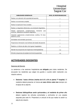 33
HABILIDADES GENERALES NIVEL DE RESPONSABILIDAD
Realizar una valoración de la gravedad del paciente 1
Realizar una anamnesis completa 1
Realizar la exploración física completa 1
Realizar un diagnóstico diferencial y una orientación diagnóstica.
1
Solicitar exploraciones complementarias necesarias para
confirmar / descartar la orientación diagnóstica
1
Interpretar exploraciones complementarias: analítica, Rx tórax-
abdomen y ECG
1
Actividades instrumentales (punciones) 1
Proporcionar información a los familiares del estado del paciente 1
Realizar un informe de alta o de ingreso hospitalario 1
Atender las situaciones de Urgencias intrahospitalarias 1-2
Afrontar situaciones de estado terminal de pacientes 1-2
ACTIVIDADES DOCENTES
Sesiones del Servicio
La asistencia a las sesiones hospitalarias es obligada para todos residentes. Se
excusarán los residentes que salgan de guardia o cuando estén realizando una
rotación externa.
• Sesiones “casos clínicos (martes de 8.15 a 9h en planta 7º hospital). El
residente deberá presentar al menos un caso clínico cada mes siempre con
el apoyo de su adjunto.
• Sesiones bibliográficas serán quincenales y el residente de primer año
deberá registrar los artículos comentados y archivarlos en una carpeta
asignada para este fin. Presentará un artículo el día que realice la sesión su
adjunto de rotación.
 