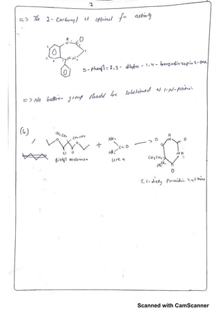 short note on SAR of benzodiazepines , antypsychotics and anaesthetics ...