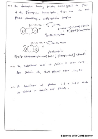 short note on SAR of benzodiazepines , antypsychotics and anaesthetics ...
