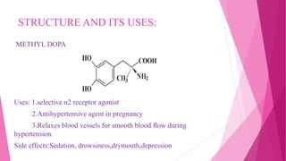 STRUCTURE AND ITS USES:
METHYL DOPA
Uses: 1.selective α2 receptor agonist
2.Antihypertensive agent in pregnancy
3.Relaxes blood vessels for smooth blood flow during
hypertension.
Side effects:Sedation, drowsiness,drymouth,depression
 